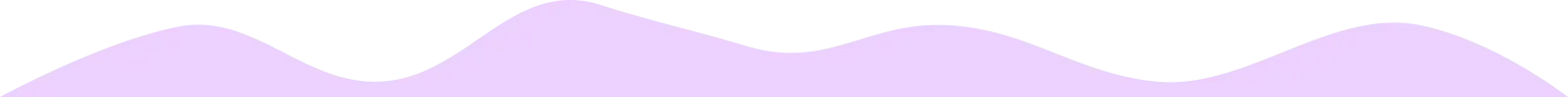 Wave